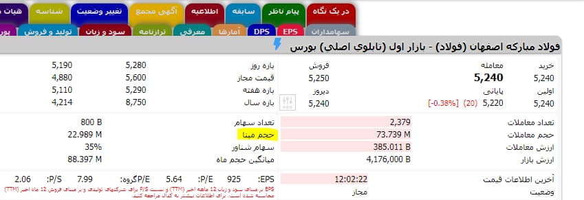 حجم مبنا